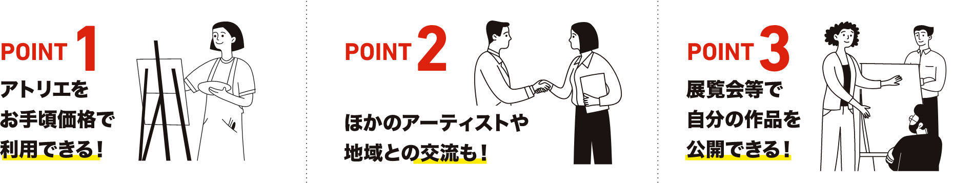 POINT 1 アトリエをお手頃価格で利用できる！ POINT 2 ほかのアーティストや地域との交流も！ POINT 3 展覧会等で自分の作品を公開できる！